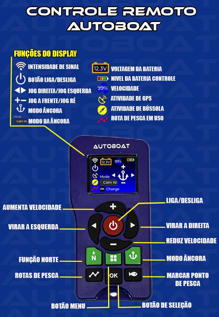autoboat_smart_head_autoboat_c_gps_ancora_e_aplicativo_6267_8_ed631c8b9fa2916f8419abe41fe1314b